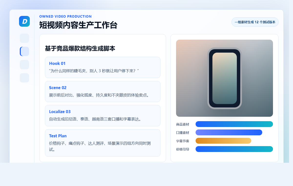 Driflow 短视频内容生产工作台