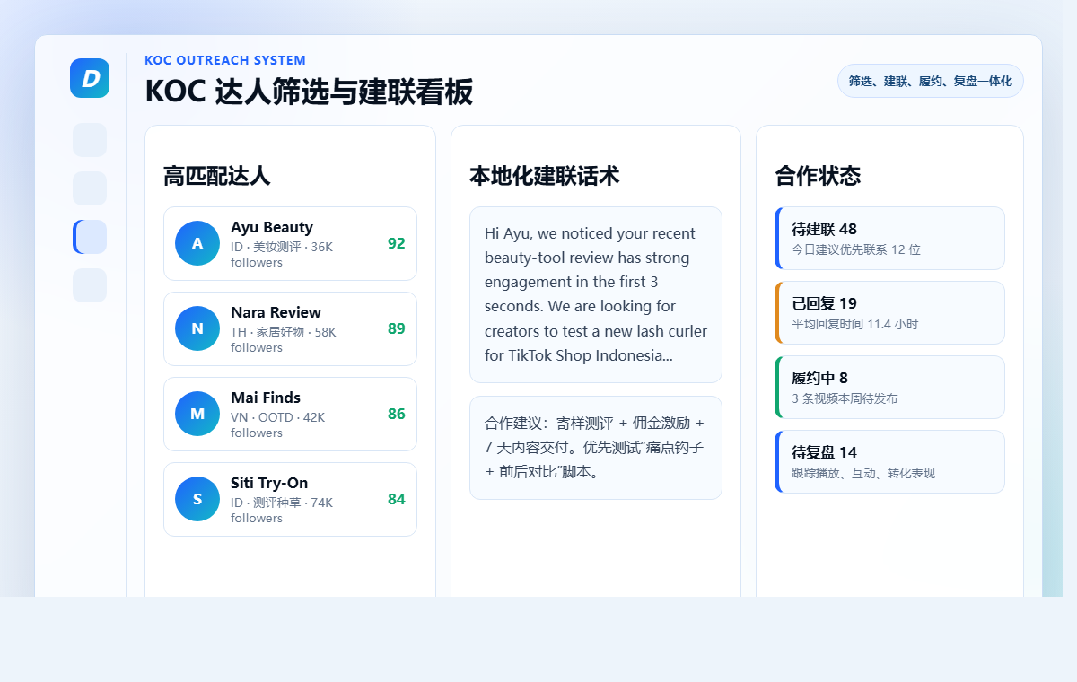Driflow KOC 达人筛选与建联看板